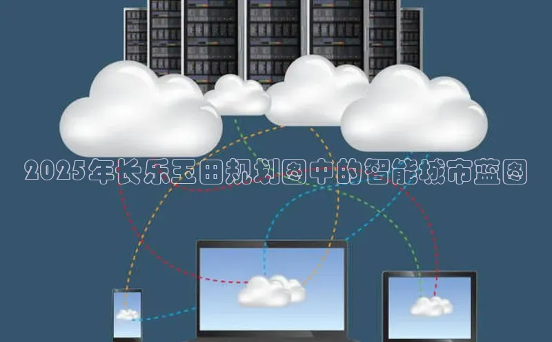 2025年长乐玉田规划图中的智能城市蓝图